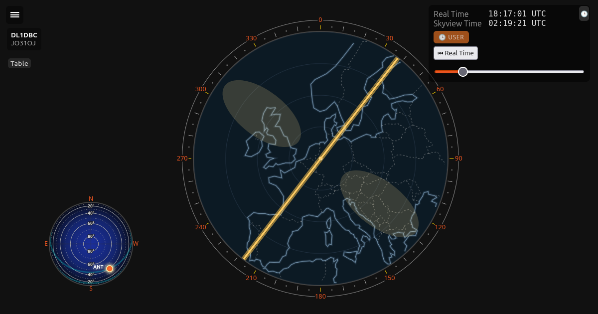 Swan – Meteor Scatter Geometry in Real Time